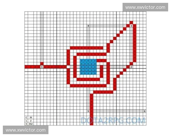 以DOTA2胸章为核心探索荣耀与战斗精神的象征意义 以DOTA2胸章为核心探索荣耀与战斗精神的象征意义