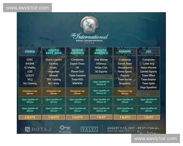 央视DOTA2赛事全面升级展现中国电竞实力与青春热血激情