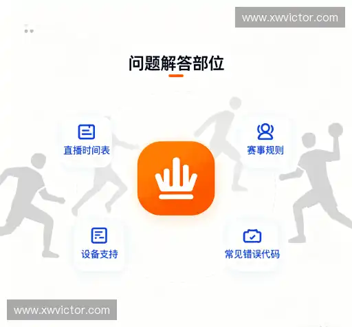 疑问解决站